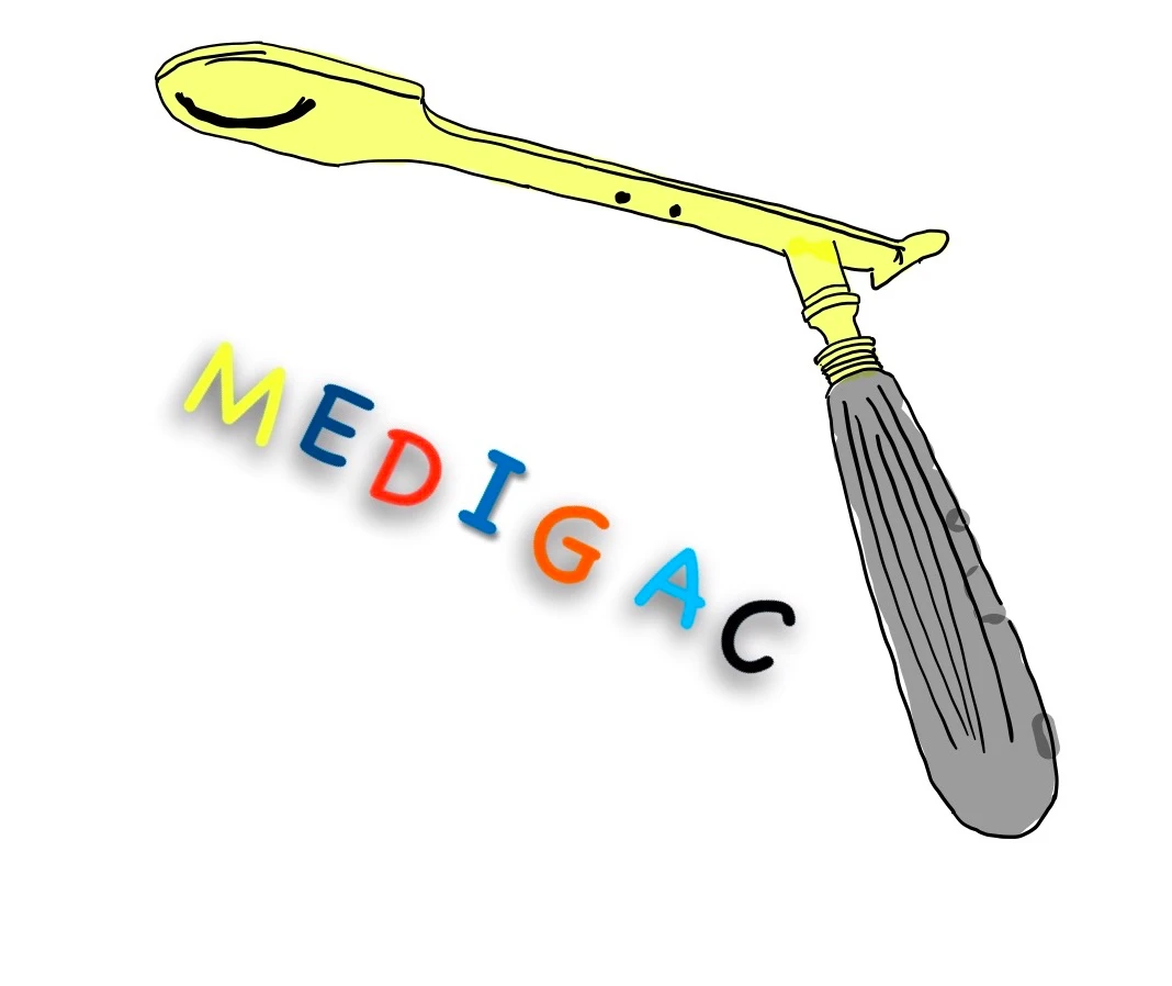 ENT | Instruments | Equipments | Devices – Full List : Part-II – MediGac